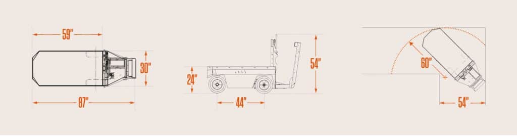 Electric Stock Chasers Dimensions Graphic