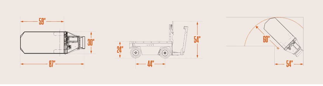 Electric Stock Chasers Dimensions Graphic